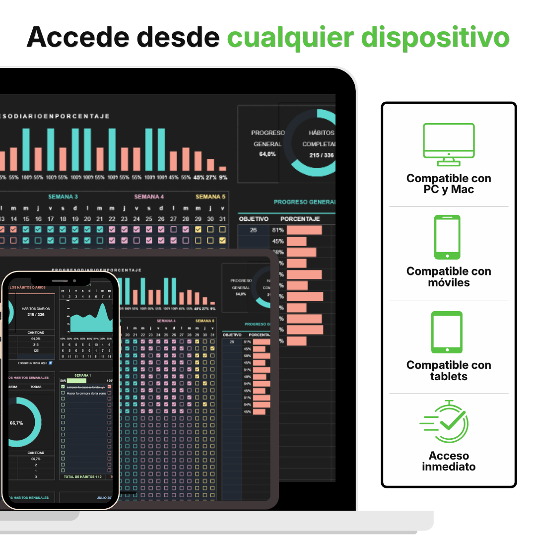Rastreador de hábitos para Excel y Google Sheets
