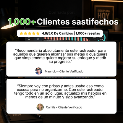 Rastreador de hábitos para Excel y Google Sheets
