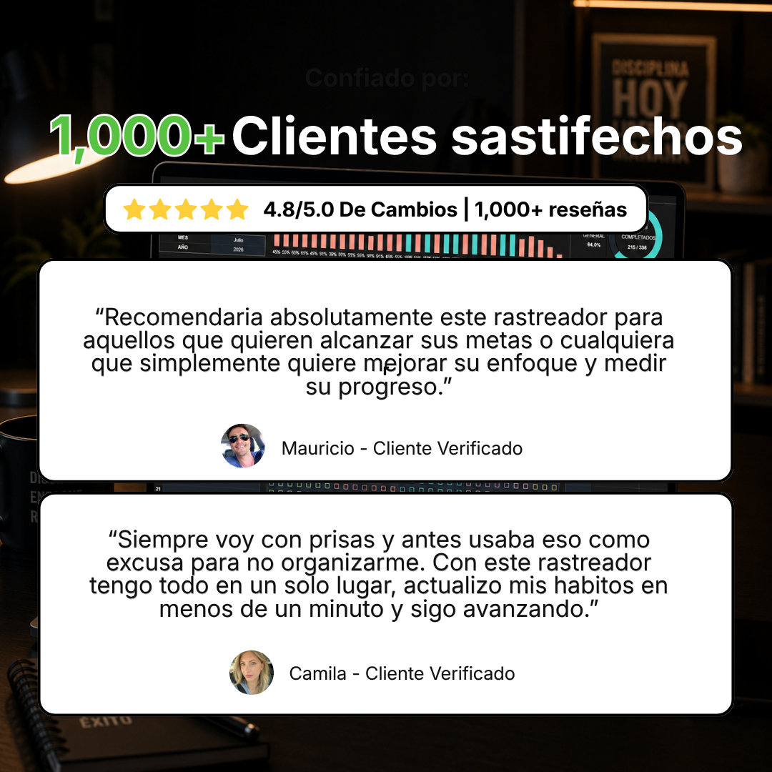 Rastreador de hábitos para Excel y Google Sheets